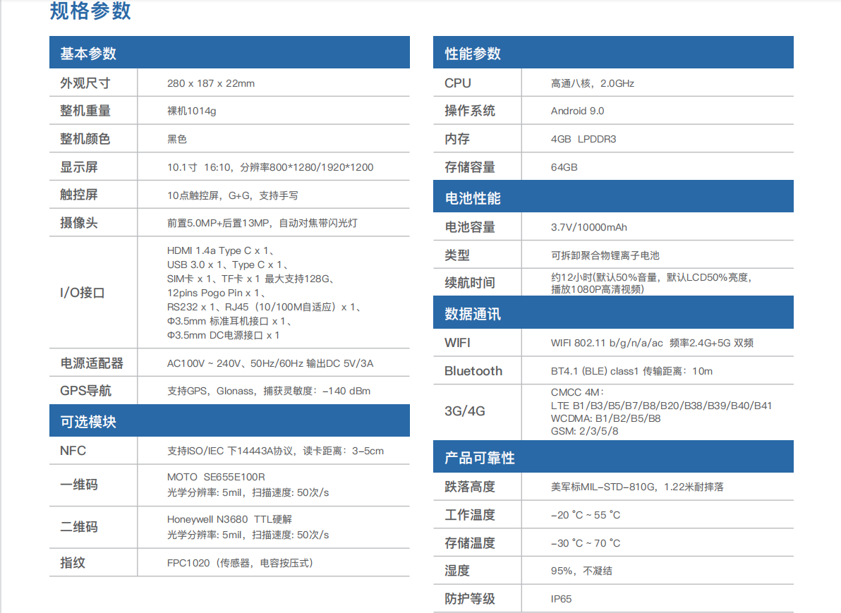 1666848980740242.png 1649309612699649.png